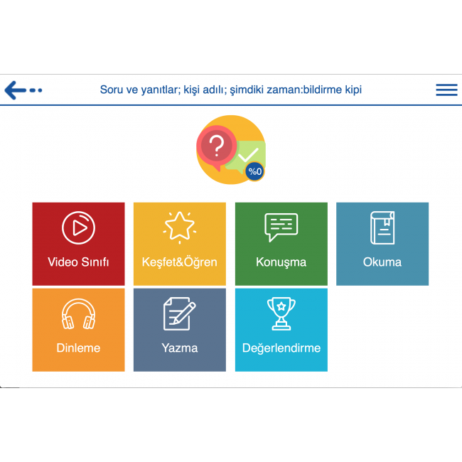 eLLC İngilizce Eğitim Seti  Sertifikalı