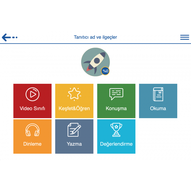 eLLC İspanyolca Eğitim Seti Sertifikalı