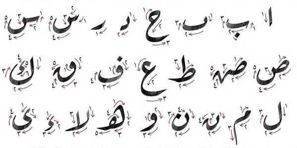 arapca alfabesi