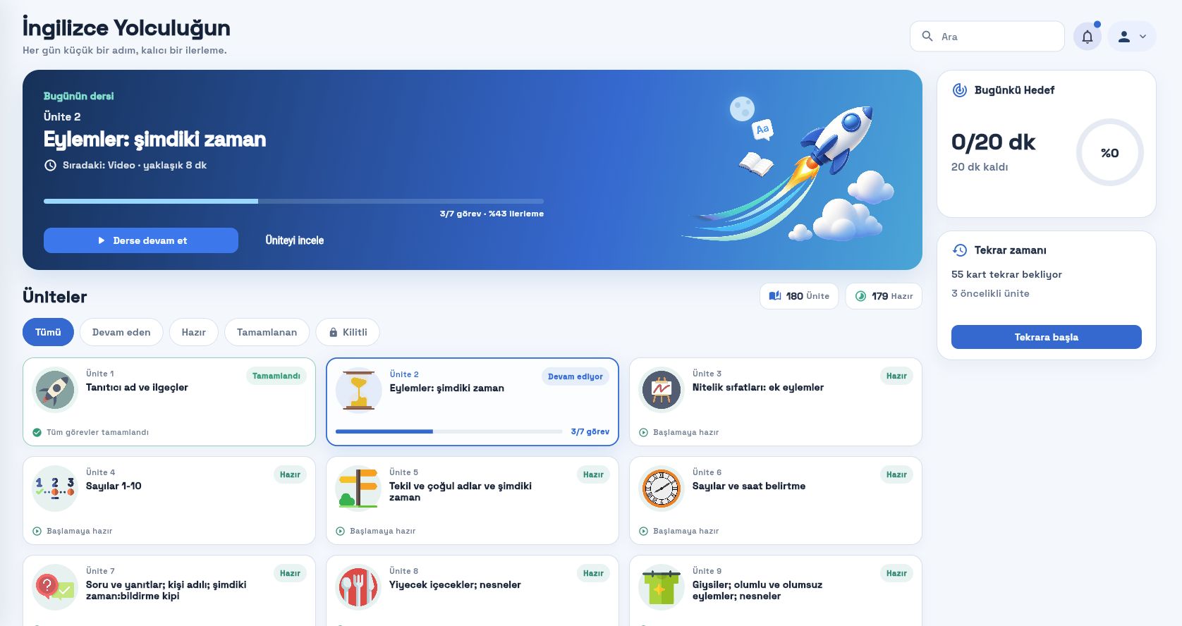 eLLC'nin web ve masaüstü dashboard ekranı
